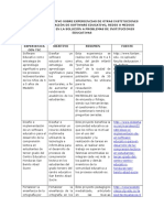 Cuadro Comparativo 