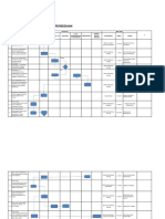 Draft Sop Persediaan PDF