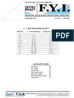 Pipe Sizing - GPM & Pressure Loss