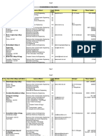 colleges in trichy 1 .pdf