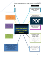 Pembelajaran Berasaskan Projek: Kesan Tujuan