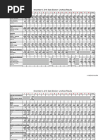 Download Framingham Results by Mike Carraggi SN330493132 doc pdf