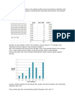 Histogram