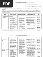 ABM - Business Ethics and Social Responsibility CG