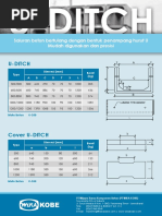 Harga bangunan perM2