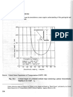 Capitulo 10 - Mecanica de Rocas PDF