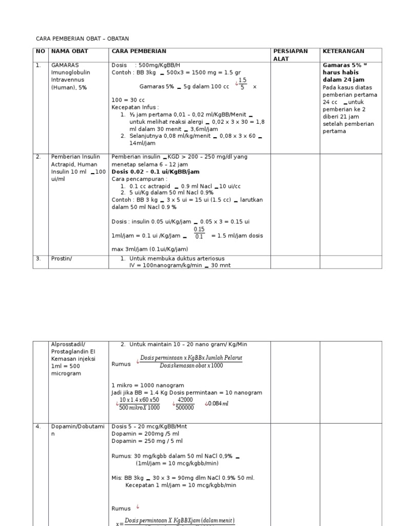 Dosis dan Cara Pemberian Obat Injeksi | PDF