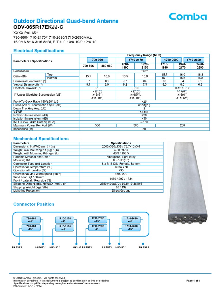 ODV-065R17EKJJ-G_DS_1-0-1.pdf