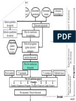 Apunte Estudio y desarrollo de un producto I.ppt