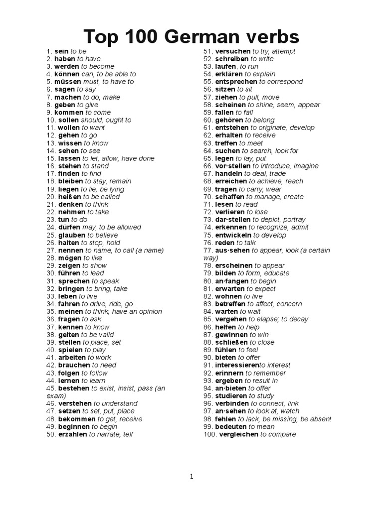 Top 100 German Verbs PDF