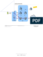 LTE Interfaces and Protocols