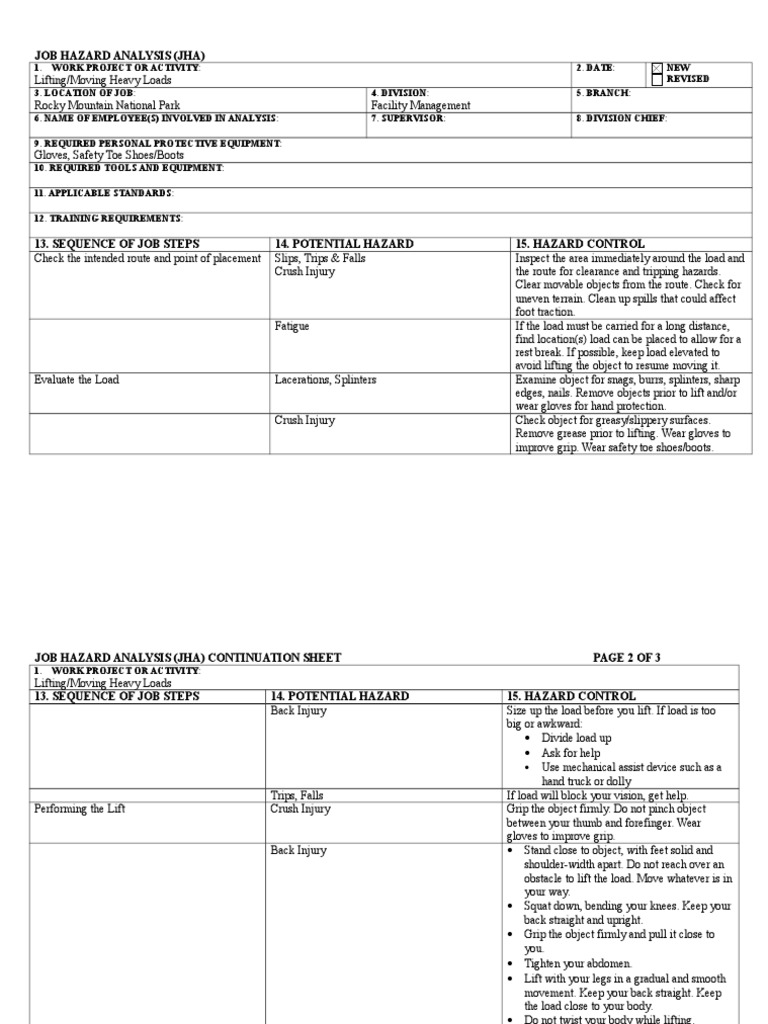 JHA LiftingMoving Heavy Objects Emergency Evacuation Personal