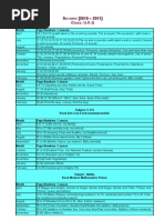 Download UKG by ucs1267 SN33054552 doc pdf