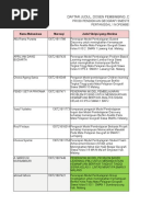 Download Pengumuman-Judul-Skripsi-Prodi-P-Geografi-8-Nov16-jam-11xlsx by Choir Rul SN330550106 doc pdf