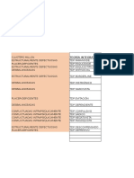 Cuadro Comparativo Trastornos de Personalidad Según Distintos Enfoques