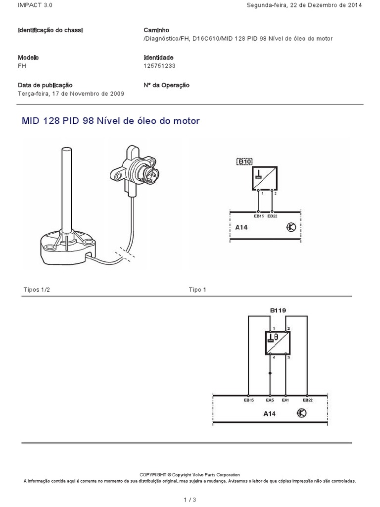 mid-128-pid-98