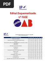 editais esquematizados oab