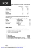 3756-2 PPA Trial SPM 2016 Kedah