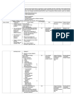 Principles and Methods of Teaching Syllabus 16