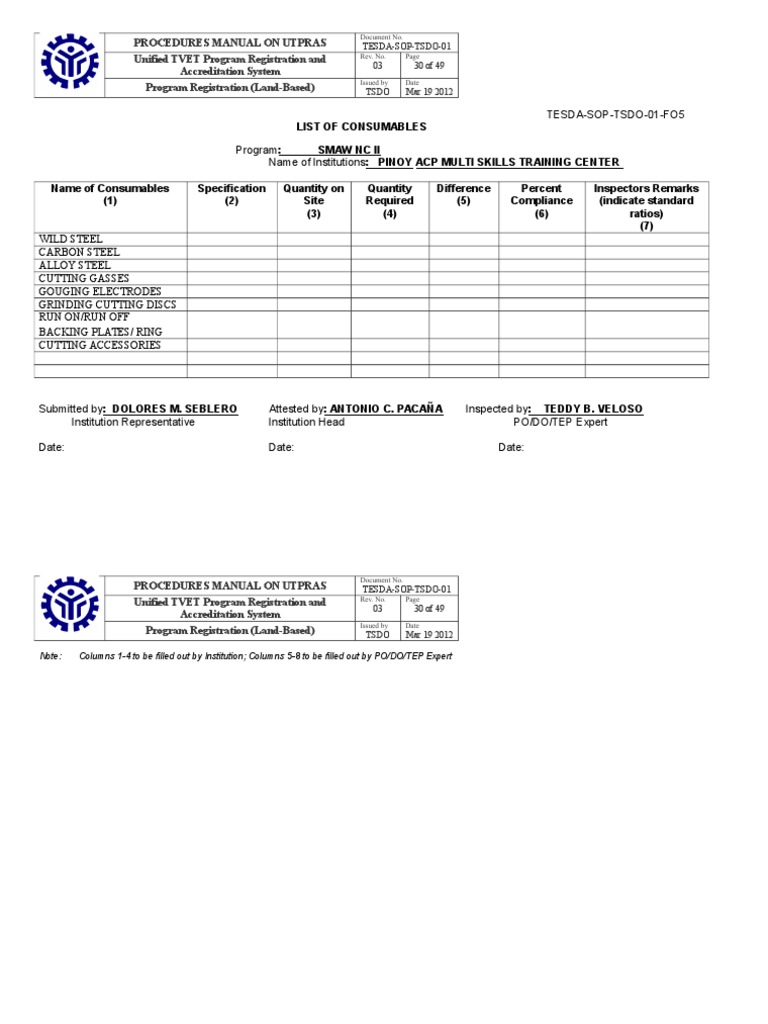 TesdaSopTsdo01F05List of Consumables PDF