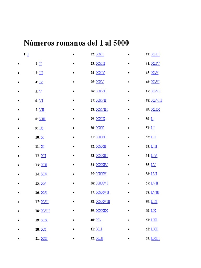 Numeros Romanos 1 5000 Quimica Organica Grupo Funcional