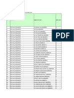 Data Pemulihan Oktober 2016 (Hulu Selangor)