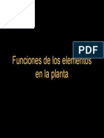 nutrinetes en plantas afp.pdf