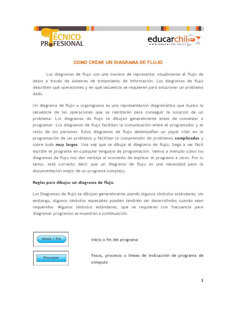 Como Crear Un Diagrama de Flujo PDF | PDF | Programa de computadora ...