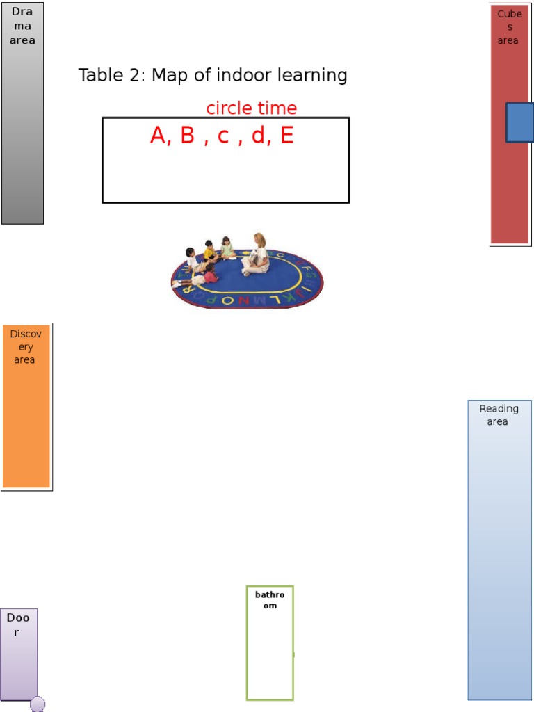 Task 2 Basel | PDF | Social Science | Teaching Methods & Materials