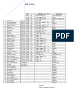 DAFTAR SURAT KELUAR