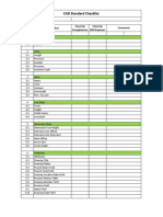 CAD Standard Checklist