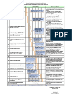 307298764-Tahapan-Penyusunan-KA-Rencana-Pembangunan-Jetty-Gorontalo.pdf