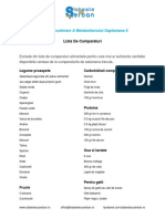 Lista de Cumparaturi Saptamana II 2