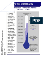 osha3156---cold-stress-crd-en.pdf