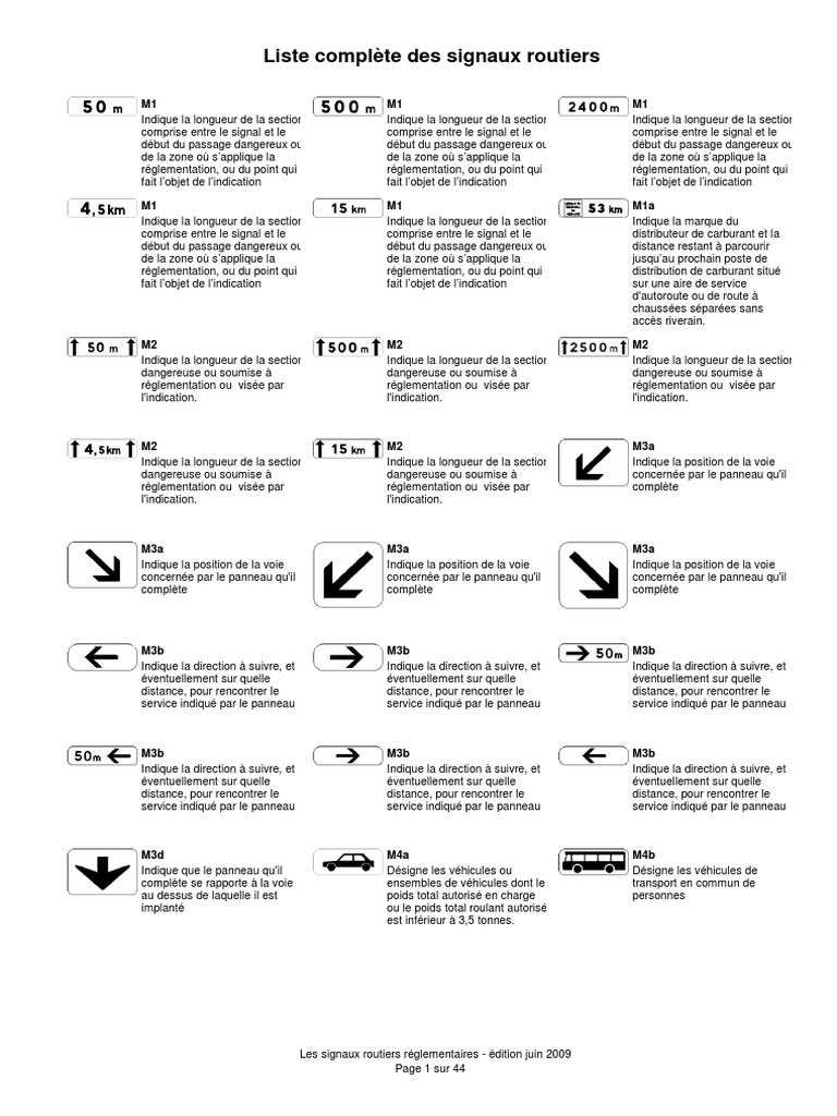 Signalisation Routiere +++ | PDF | Autoroute | Remorque