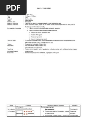 Daily Lesson Plan-pictograph