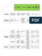 Annual Implementation Plan Final