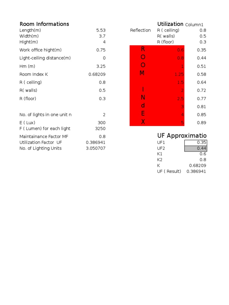Calculating Room Index and Lighting Requirements for an Office Space PDF