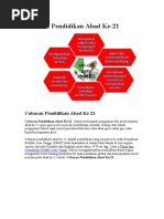 Download Cabaran Pendidikan Abad Ke21 by Kitty Teo SN330624622 doc pdf