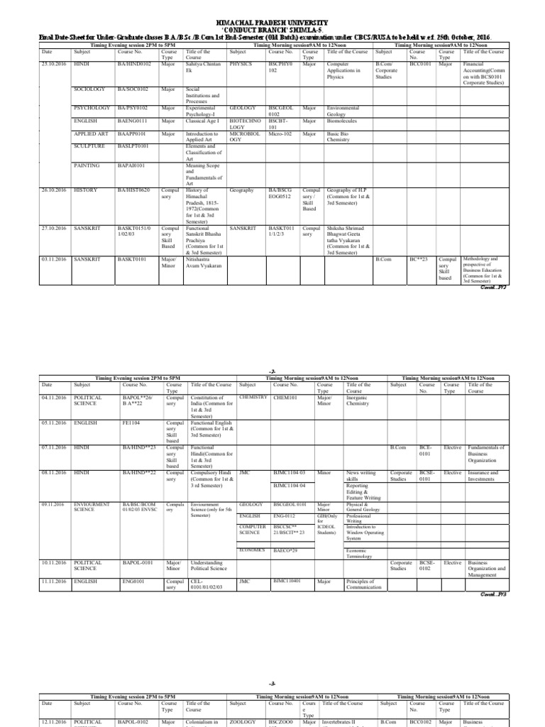 Final Datesheet Oldbatch 2016 | PDF | Bachelor Of Science | Bachelor Of ...