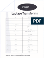 Table of Laplace Transforms
