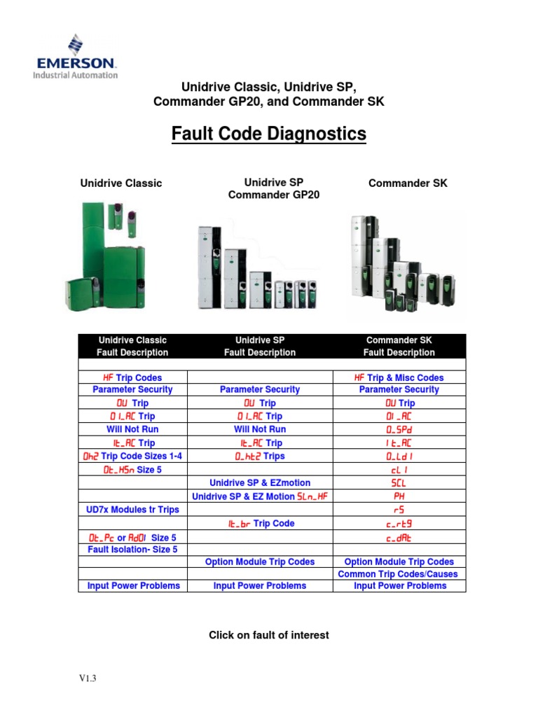Unidrive Fault Code Diagnostics Guide | PDF