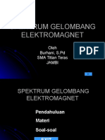 Spektrum Gelombang Elektromagnet