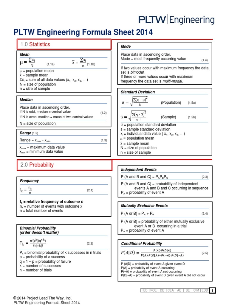 Engineering Formula Sheet 2014 1aum9lf Area Mode (Statistics)