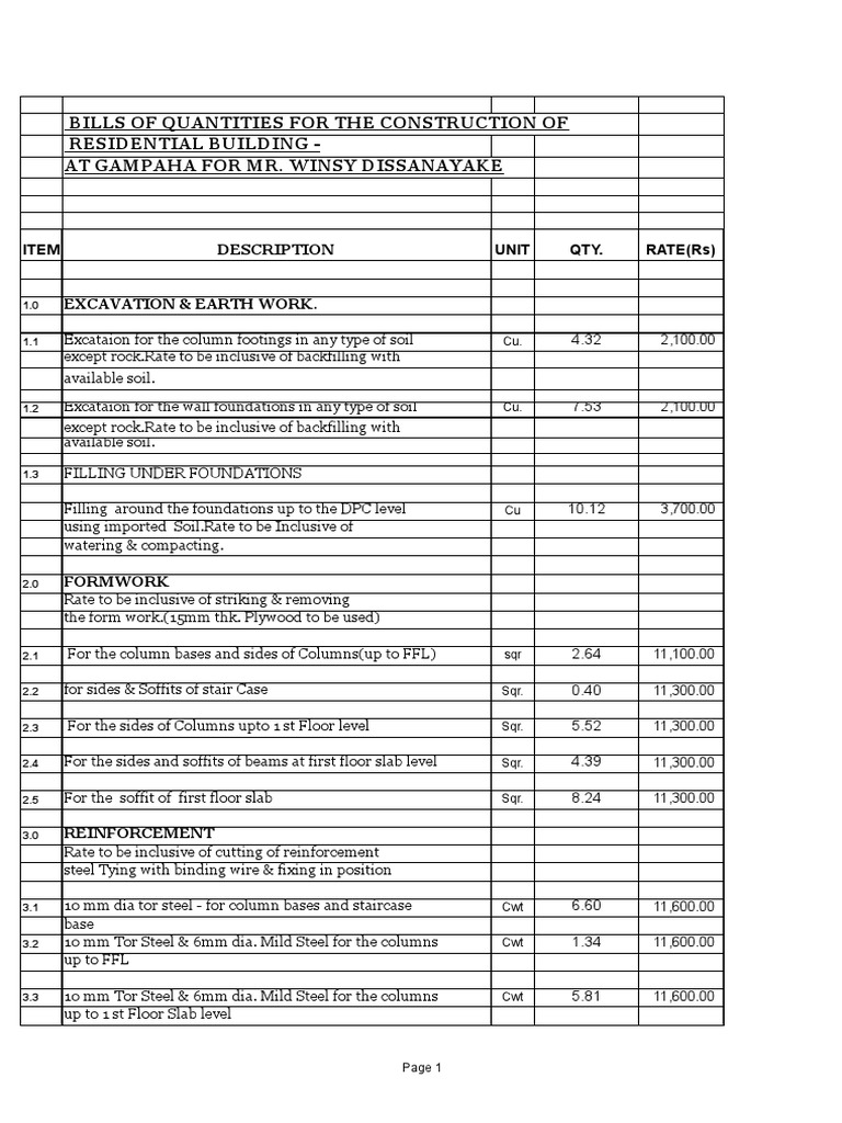 Bill Of Quantities For A Housing Project Electrical Wiring Concrete