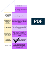 Rubric Artist Behaviors 2016-2017 XLSX 1