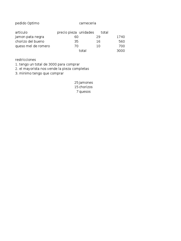 Solver PDF