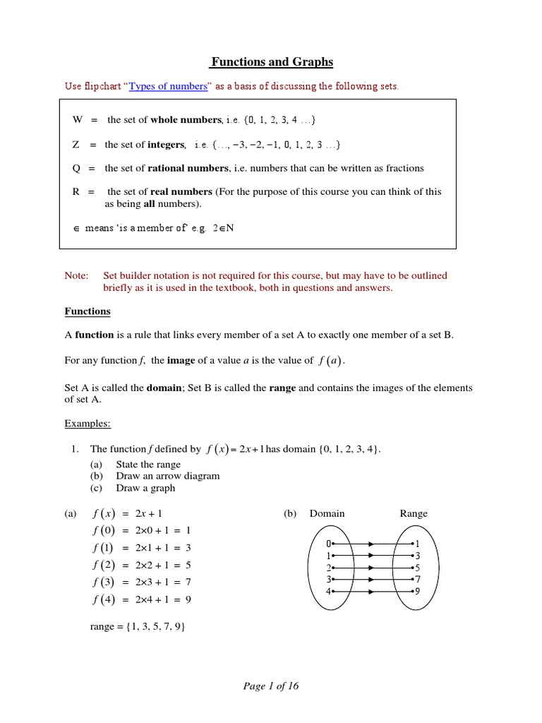 Functions and Graphs Overview | PDF | Function (Mathematics ...