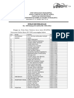 Surat Keterangan Pelatihan Tari Saman 1