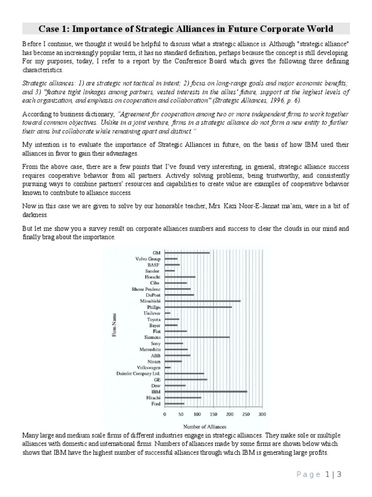 Strategic management case study slideshare picture
